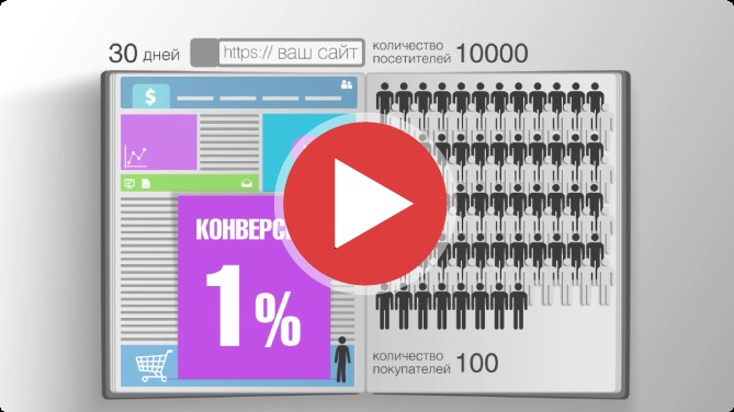 Ролик «1С-Битрикс»