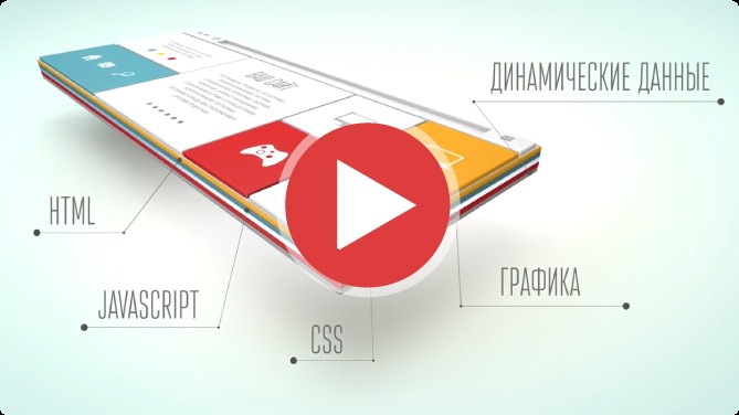 Ролик «1С-Битрикс»
