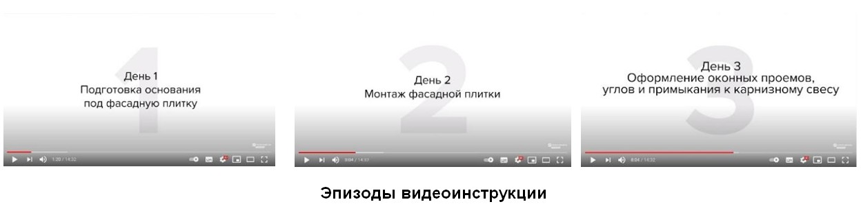 ВИДЕОИНСТРУКЦИЯ: ОБУЧАЕМ СОТРУДНИКОВ И КЛИЕНТОВ ПОЛЬЗОВАТЬСЯ ПРОДУКЦИЕЙ