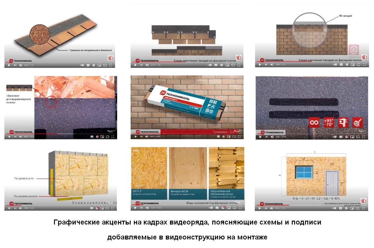 ВИДЕОИНСТРУКЦИЯ: ОБУЧАЕМ СОТРУДНИКОВ И КЛИЕНТОВ ПОЛЬЗОВАТЬСЯ ПРОДУКЦИЕЙ